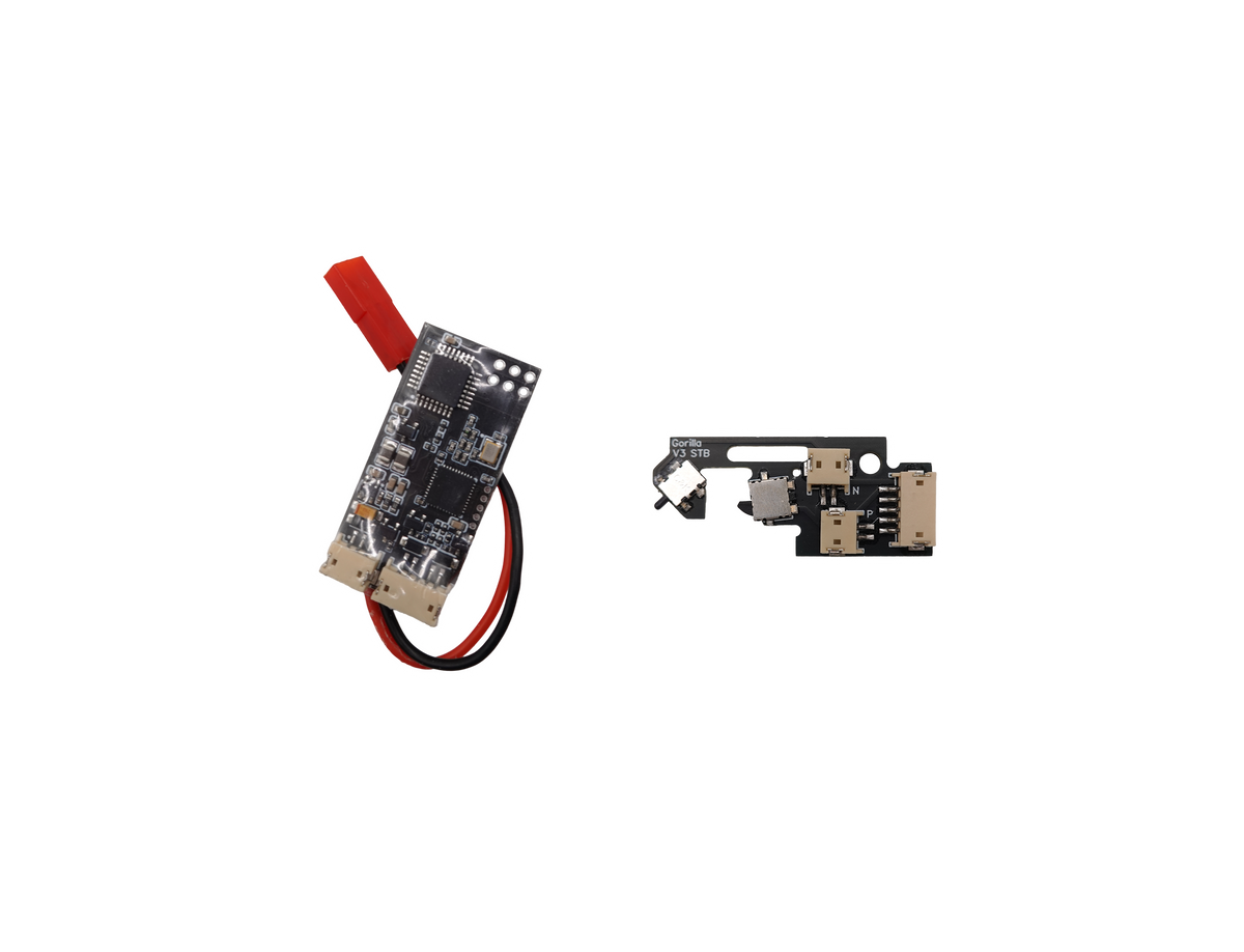Gorilla Mini FCU